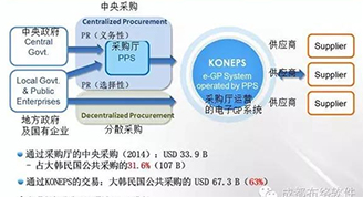 &#19975;&#35937;&#22478;&#32593;&#39029;&#29256;&#45;&#19975;&#35937;&#22478;&#65288;&#20013;&#22269;&#65289;
