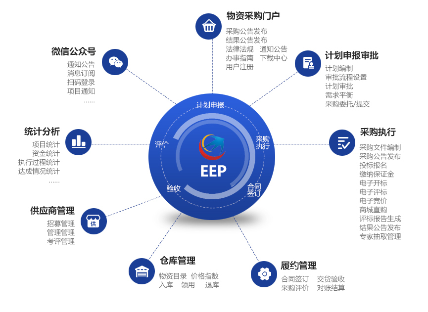 &#19975;&#35937;&#22478;&#32593;&#39029;&#29256;&#45;&#19975;&#35937;&#22478;&#65288;&#20013;&#22269;&#65289;
